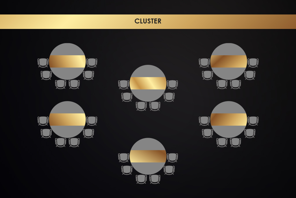 types-of-corporate-events